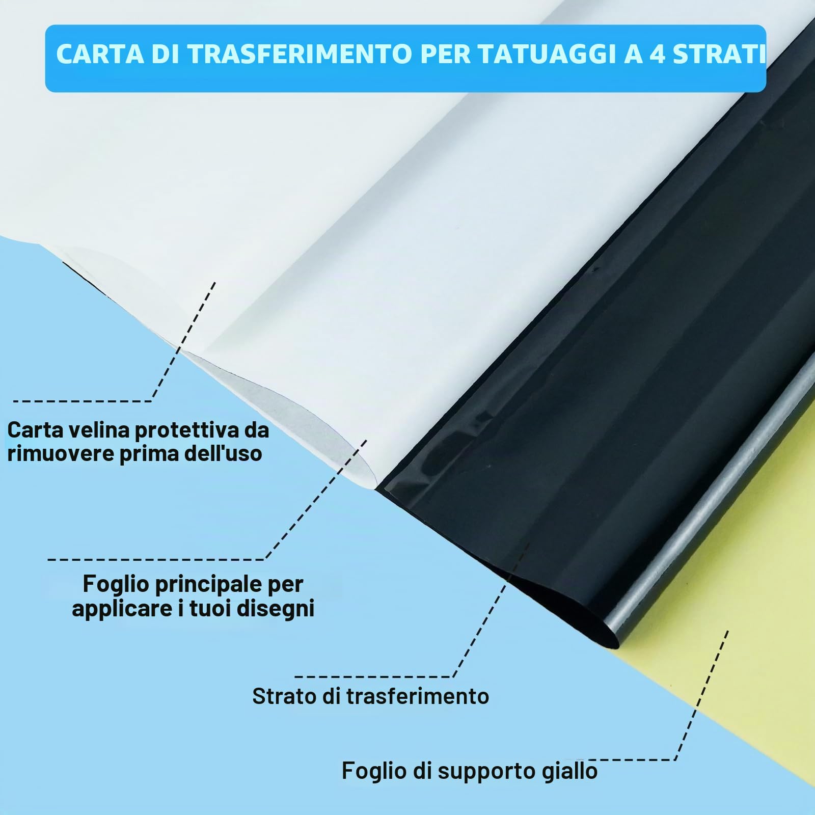 Carta trasferibile per tatuaggi, 100 fogli carta stencil, Carta termica Mokohoa per kit trasferimento, Accessori tatuaggi, Fogli A4 con carbone