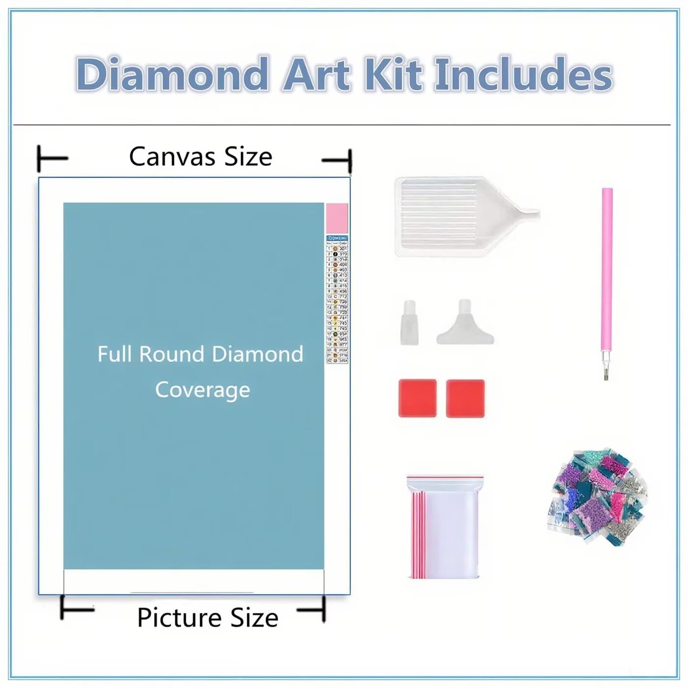 Diamentowa sztuka, czerwone diamenty, zestawy do malowania dla dorosłych, 5D, DIY, mak, pełne wiercenie, haft krzyżykowy, cekiny, klejnoty, obrazy, sztuka i rzemiosło, obrazy do dekoracji ścian domu