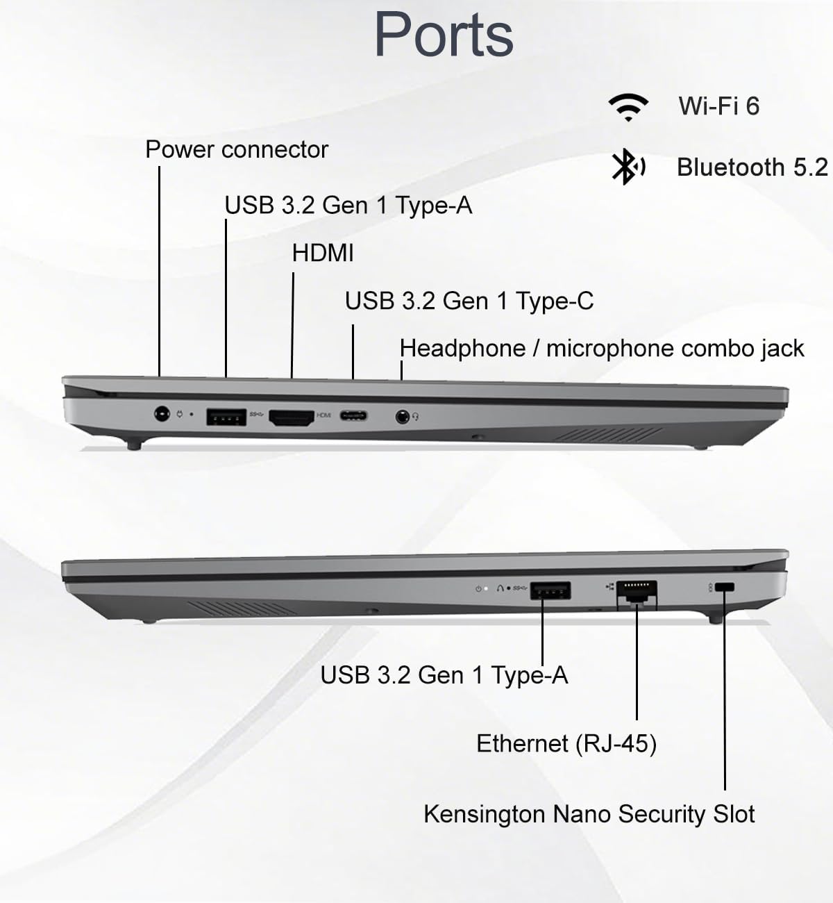 Diagram illustrating the ports on the left and right sides of the Lenovo V15 Gen 4 Laptop. Left side shows Power connector, USB 3.2 Gen 1 Type-A, HDMI, USB 3.2 Gen 1 Type-C, Headphone/microphone combo jack. Right side shows USB 3.2 Gen 1 Type-A, Ethernet (RJ-45), Kensington Nano Security Slot.