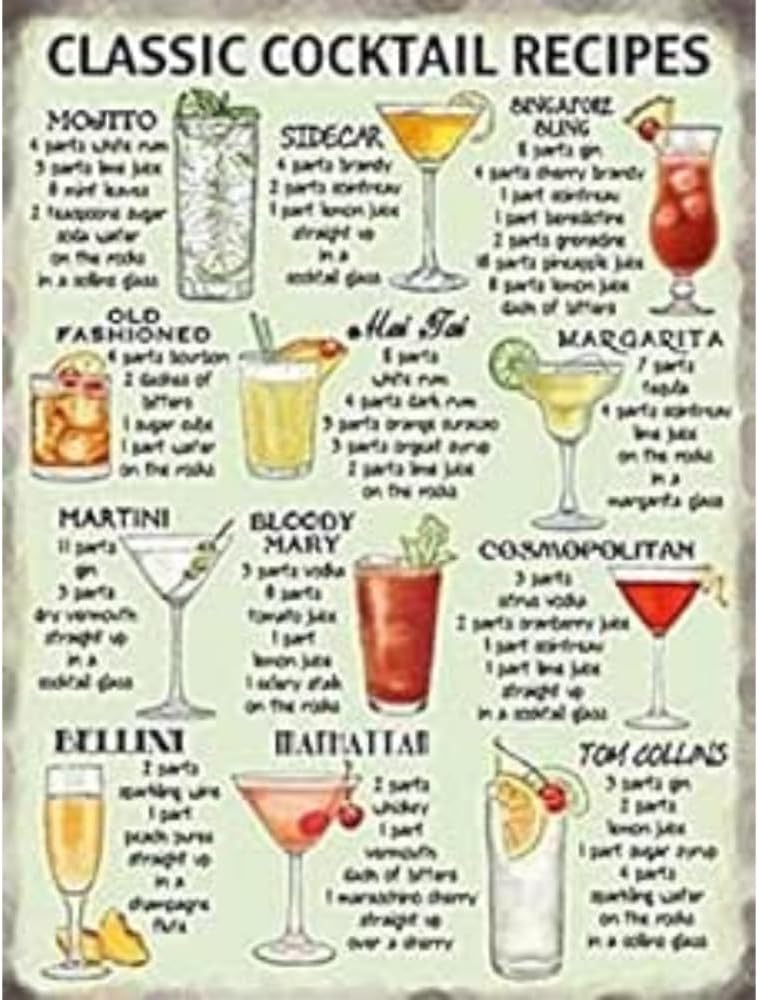 Original Metal Signs Classic cocktail recipes Large Metal Sign, 40cm x 30cm
