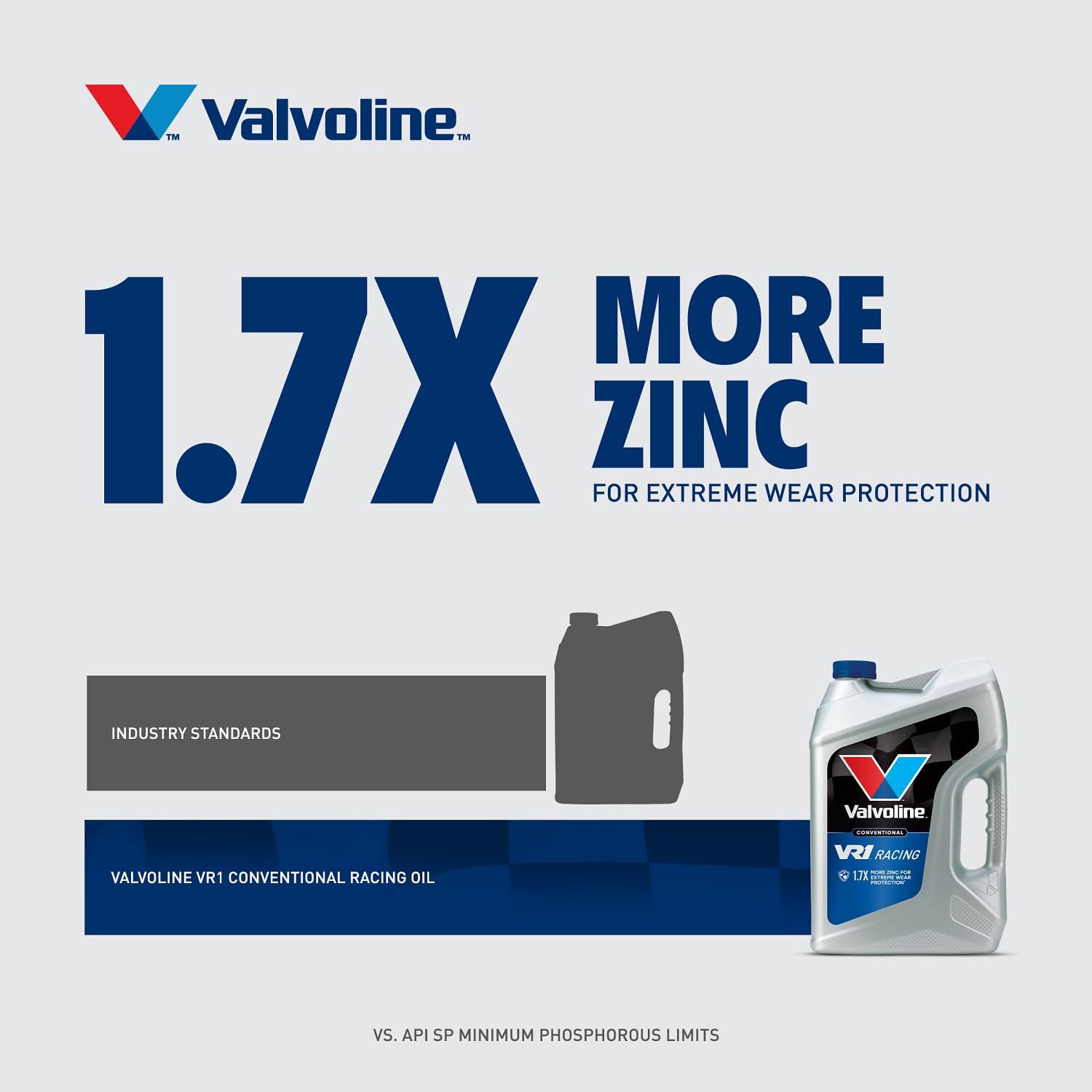 Valvoline Racing Engine Oil Galaxy S7 S8 S9 S10 S20 Plus Tempered Glass