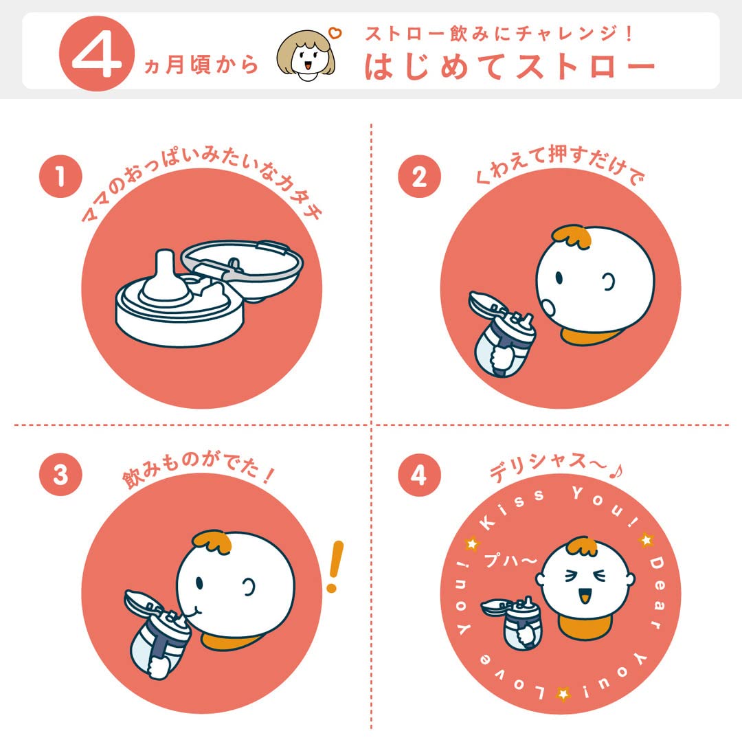 コンビ ラクマグ はじめてストロー 240 N ソーダサムネイル4