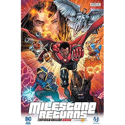 Milestone Returns (2021-) #0