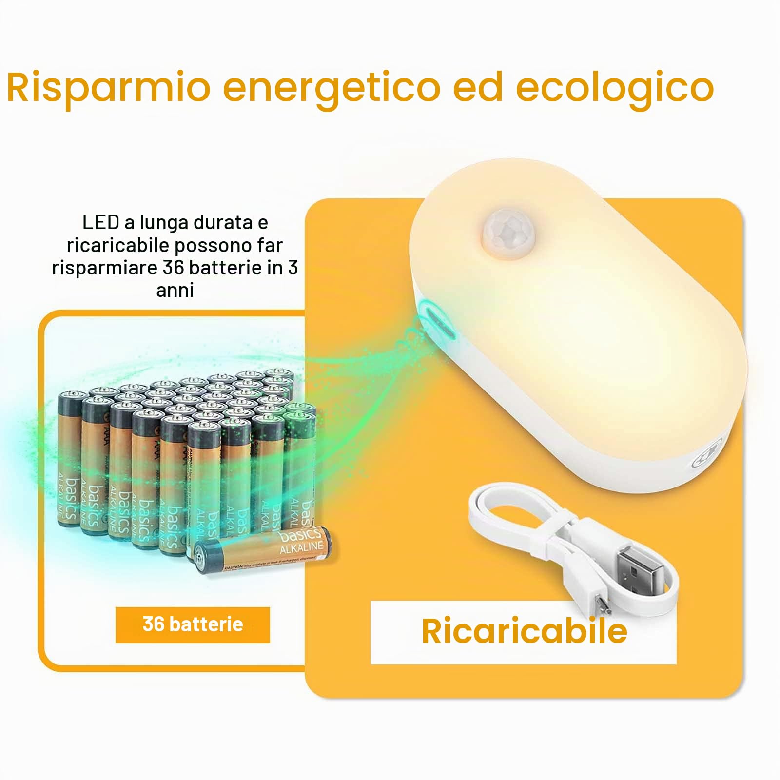 LYRIDZ - Luce notturna ricaricabile da attaccare ovunque con sensore di movimento, luce bianca calda da 1 a 20 lm, luce LED con tramonto all'alba, corridoio, confezione da 4