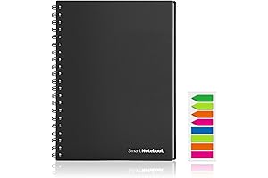 Reusable Smart Notebook: Your Eco-Friendly Digital Notepad