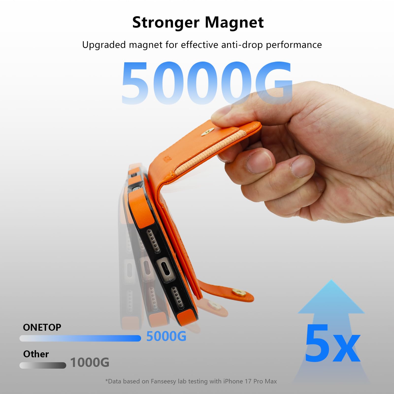 ONETOP Custodia a portafoglio magnetica staccabile per iPhone 17 Pro Max | Custodia per portafoglio Magsafe 2 in 1, 12 carte/contanti, ricarica wireless, cavalletto con blocco RFID in pelle PU