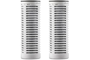 Puro 211-Gallon Replacement Filters for Water Filter Pitchers