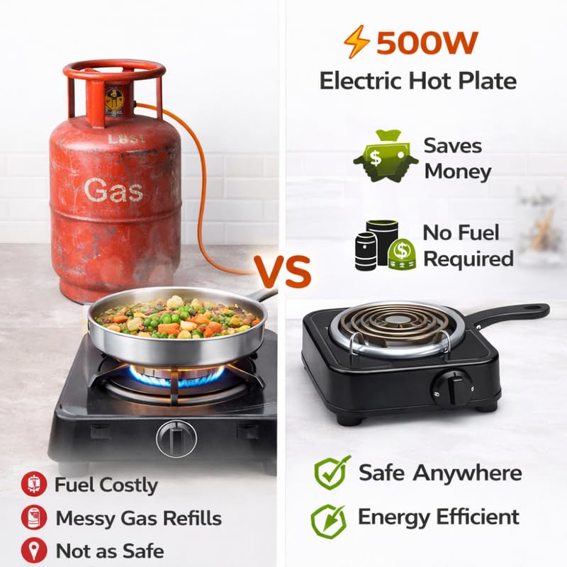 Image of Drumstone 𝟏𝟓-𝐘𝐞𝐚𝐫 𝐋𝐨𝐧𝐠-𝐋𝐢𝐟𝐞 𝐖𝐚𝐫𝐫𝐚𝐧𝐭𝐲, portable cooking solution 500W, electric hot plate single burner, mini electric stove for kitchen, travel cooking use for daily needs