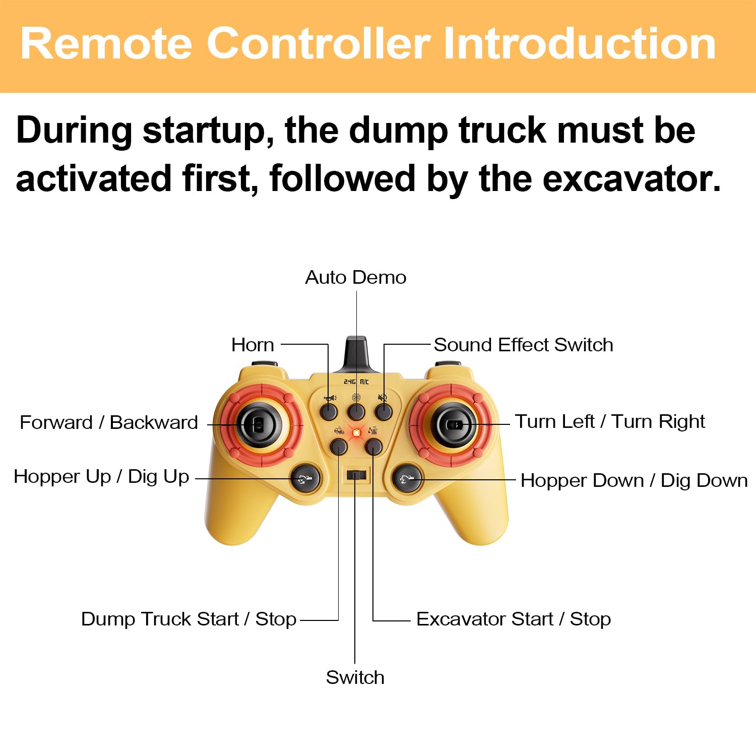 Excavadora RC y camión volquete de juguete para niños, 2.4Ghz 11 canales control remoto vehículo de construcción con luz, sonido, música y demostración automática, regalos de cumpleaños de Navidad 6