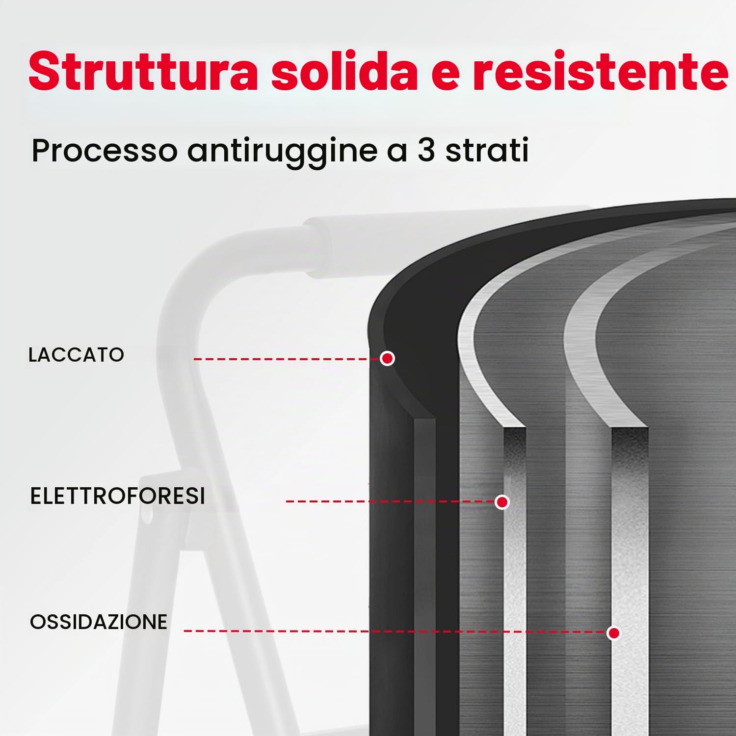OUTIGO Scala a pioli pieghevole a 3 gradini, piccola scala con impugnatura in gomma, design antiscivolo, realizzata in lega di acciaio di alta qualità, capacità di carico fino a 150 kg, scala portati
