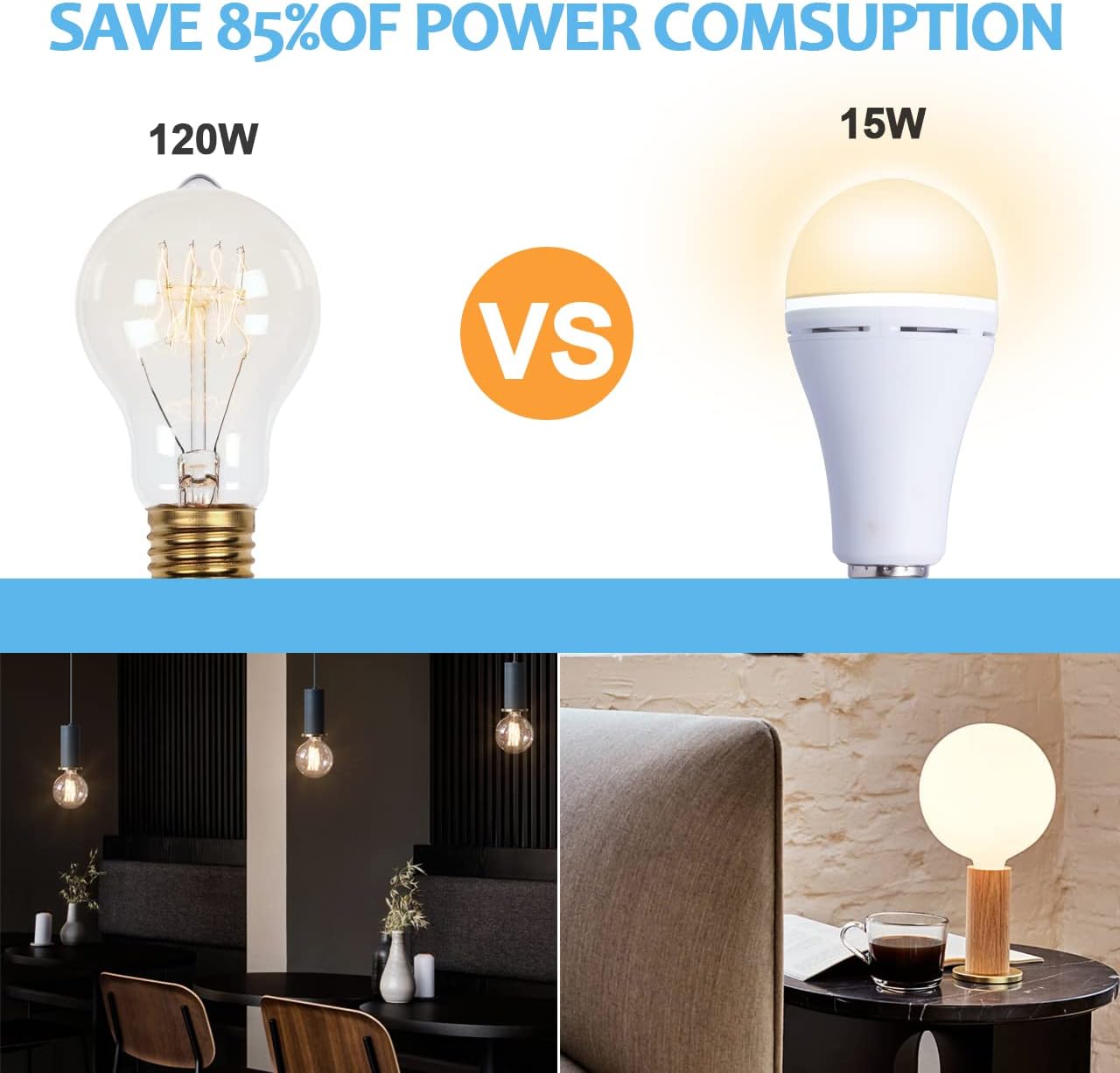 12 Pack A21 Rechargeable LED Bulbs 9W (60W Equivalent) Warm White 3000K E26 Screw Base Multi-Function Battery Backup Emergency Light for Power Outage Camping Outdoor Activity