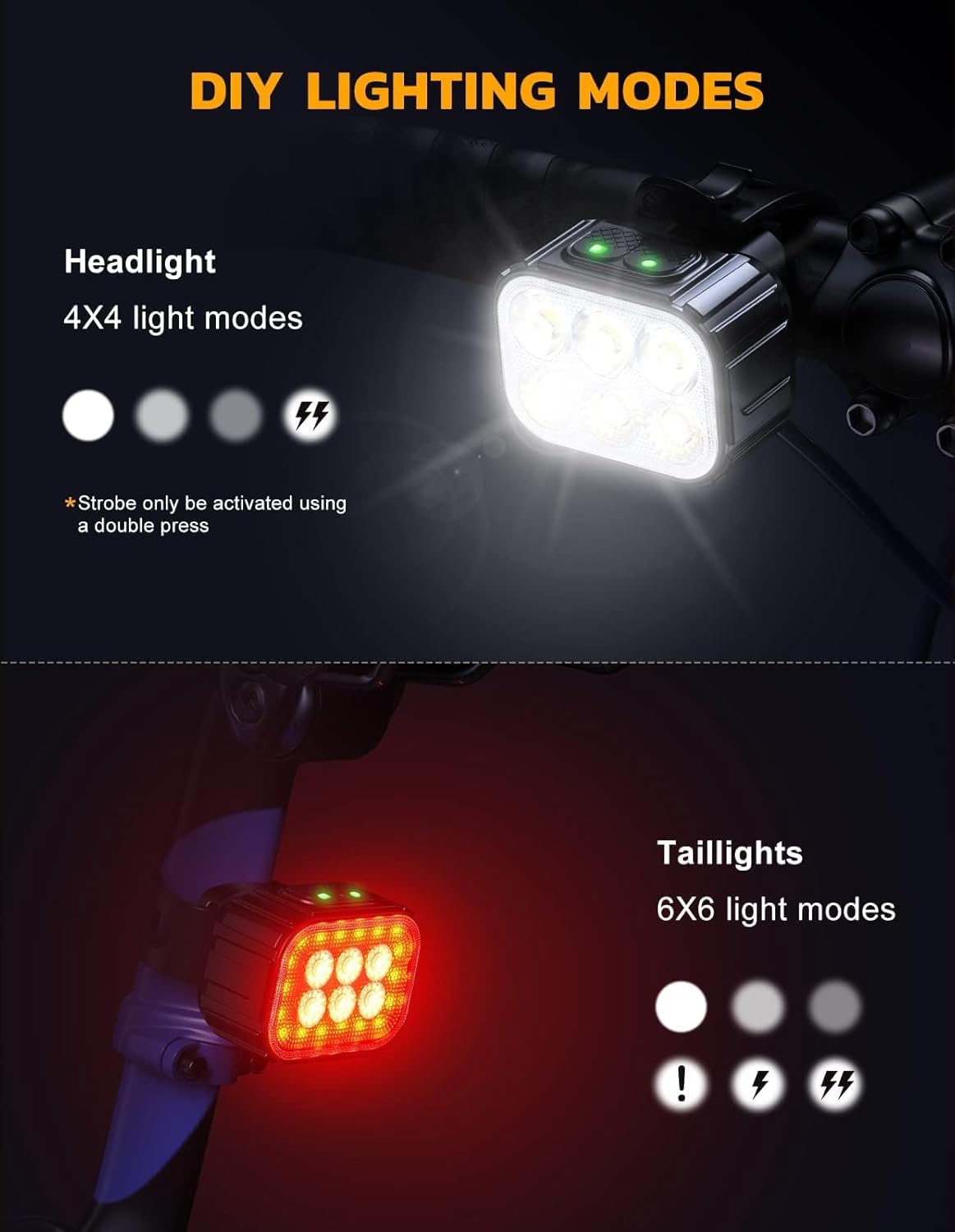 2 Stück Fahrradlicht Wiederaufladbar Fahrradbeleuchtungsset, Fahrradscheinwerfer und Rücklicht-Set, IP65 wasserdichte Fahrradlichter, Kann auch als Kinderwagen/Helm/Rucksack Licht