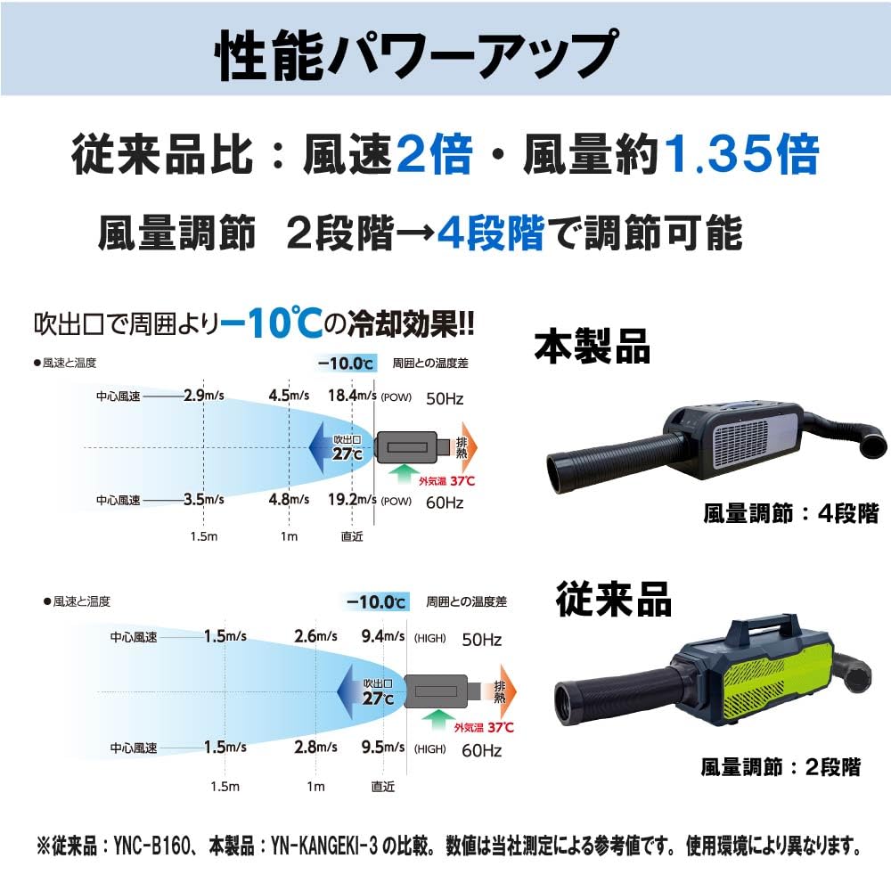 Amazon | 山善(YAMAZEN) ポータブルスポットクーラー 移動式エアコン