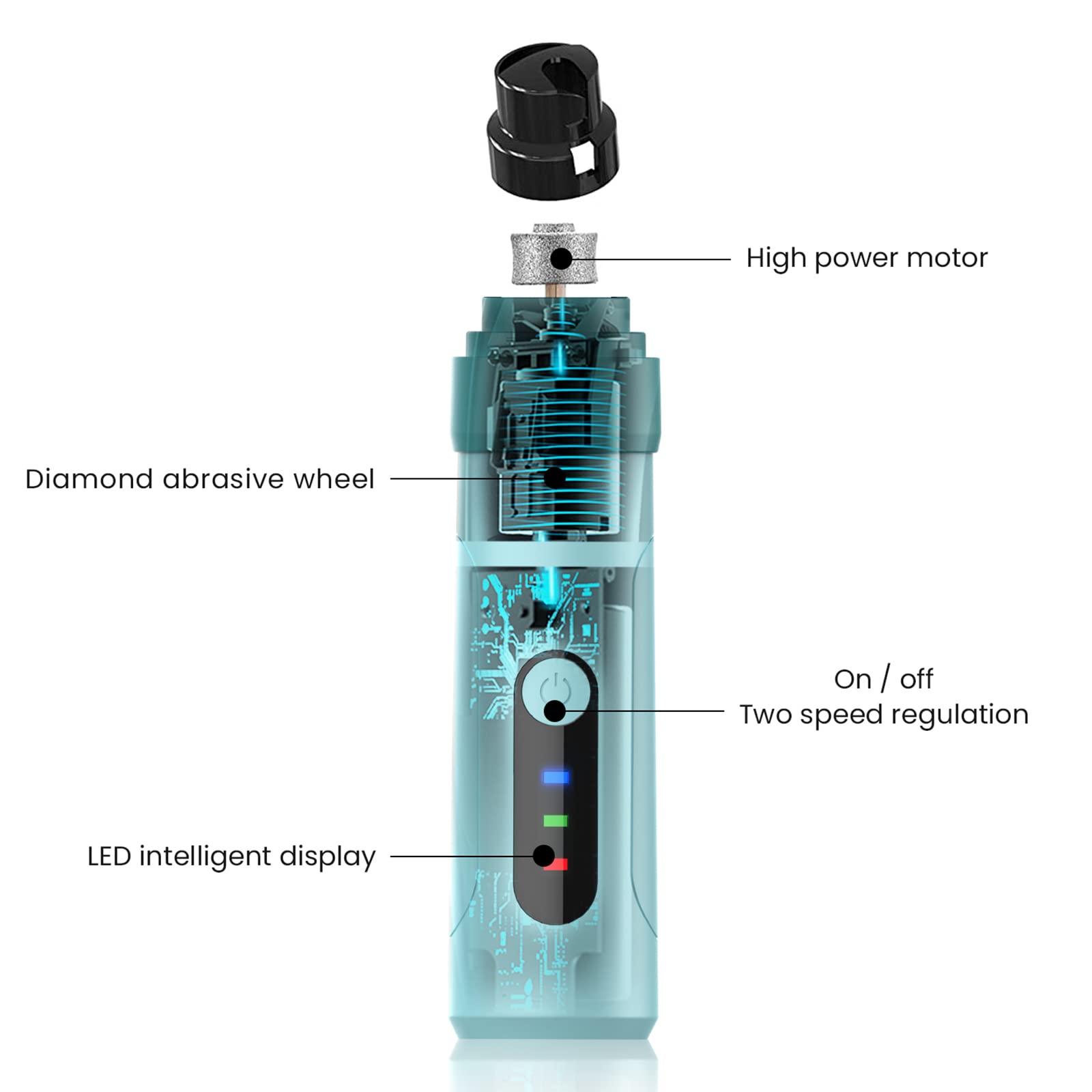 Lima De Uñas Eléctrico para Perros Y Gatos, Cortauñas Eléctrico Profesional,3 Modos Y 2 Velocidades Súper Silenciosa Y Recargable, Cuidado De Las Garras De Las Patas Sin Dolor