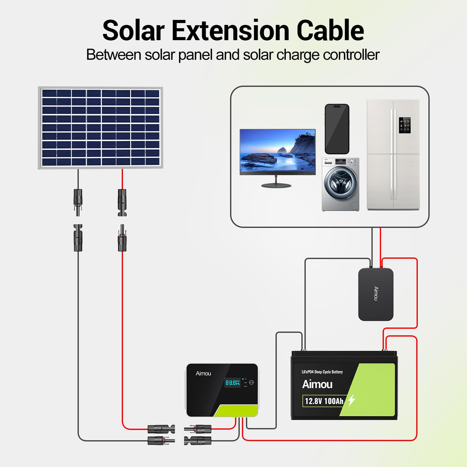 Cavo di prolunga solare da 30 m, 10 AWG, cavo per pannello solare con connettori femmina e maschio impermeabili per camper all'aperto, sistemi fotovoltaici off-grid (nero + rosso)
