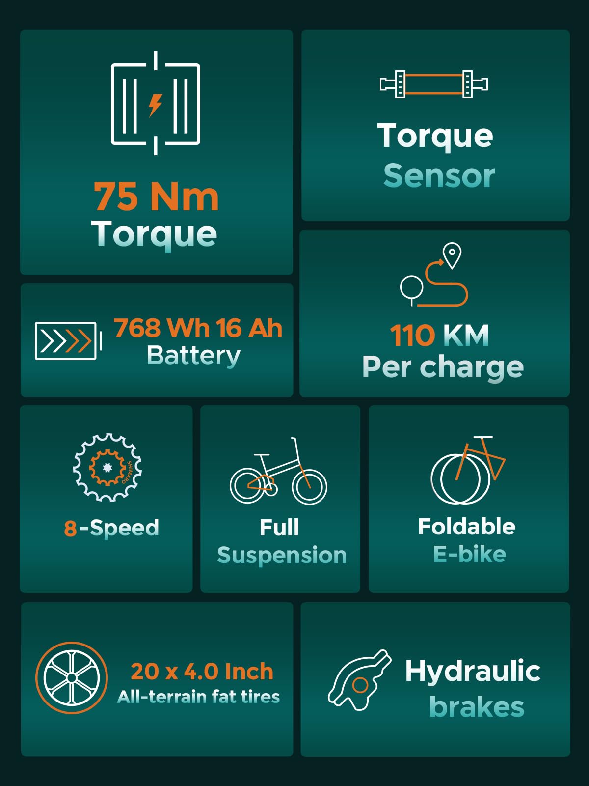 ENGWE Składany rower elektryczny | 768 Wh 16AH trwałość 110 km. |