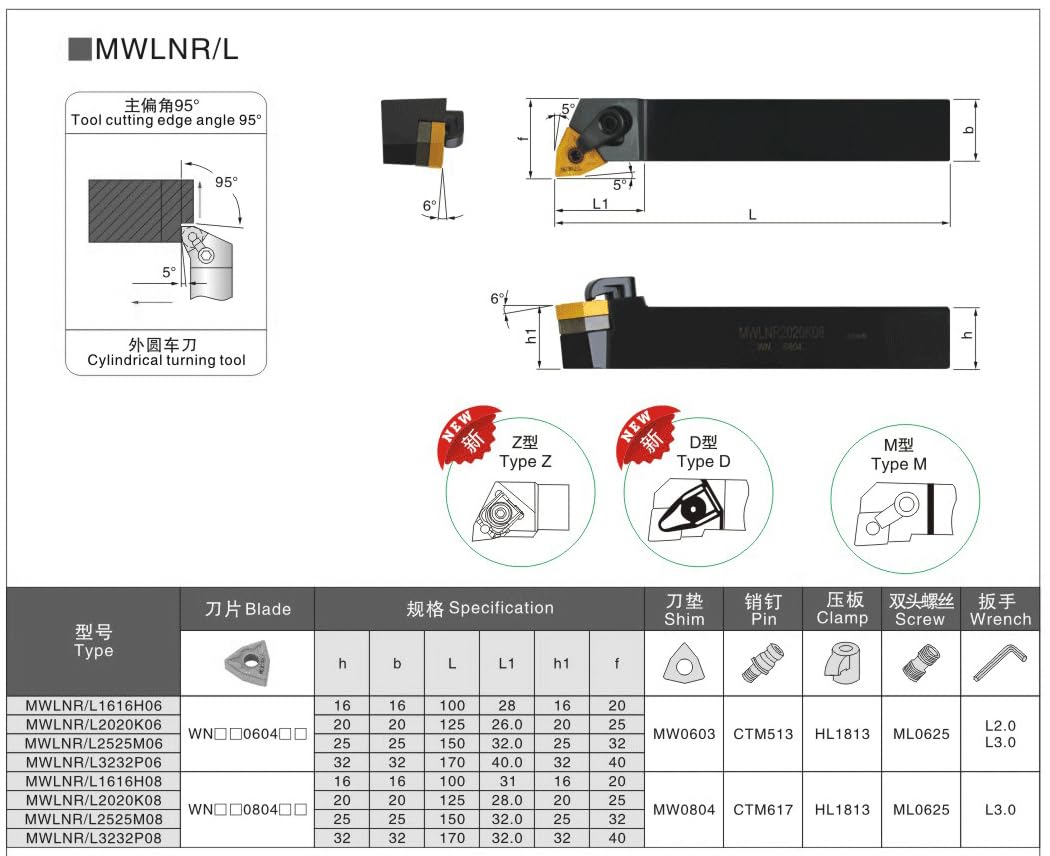 1PC MWLNR1616H08 MWLNR2525M08 MWLNR1616H06 MWLNR2020K06 MWLNR MWLNL 1616 2020 2525 3232 CNC External Turning Tool Holder Cutter(MWLNR,3232P06)