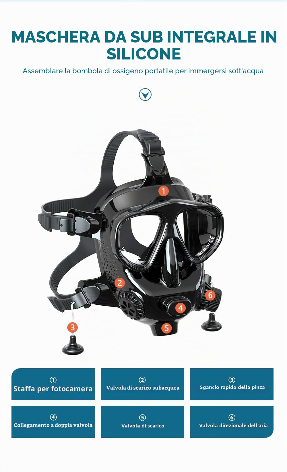 Maschera Subacquea Integrale con Supporto per Fotocamera, Regolabile,Vista Panoramica A 180° per Adulti,Anti-appannamento,Anti-perdite,Set con Tappo Asciutto