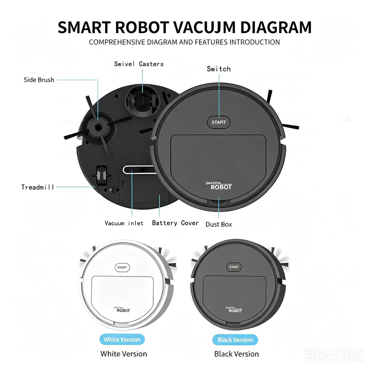 Mini Saugroboter für Auto,Auto Staubsauger Roboter,Ultradünn 6 cm Automatischer Robot Vacuum Cleaner,Wiederaufladbares Staubsaugroboter,Roboterstaubsauger für kleine Bereiche Reinigung von Tierhaaren
