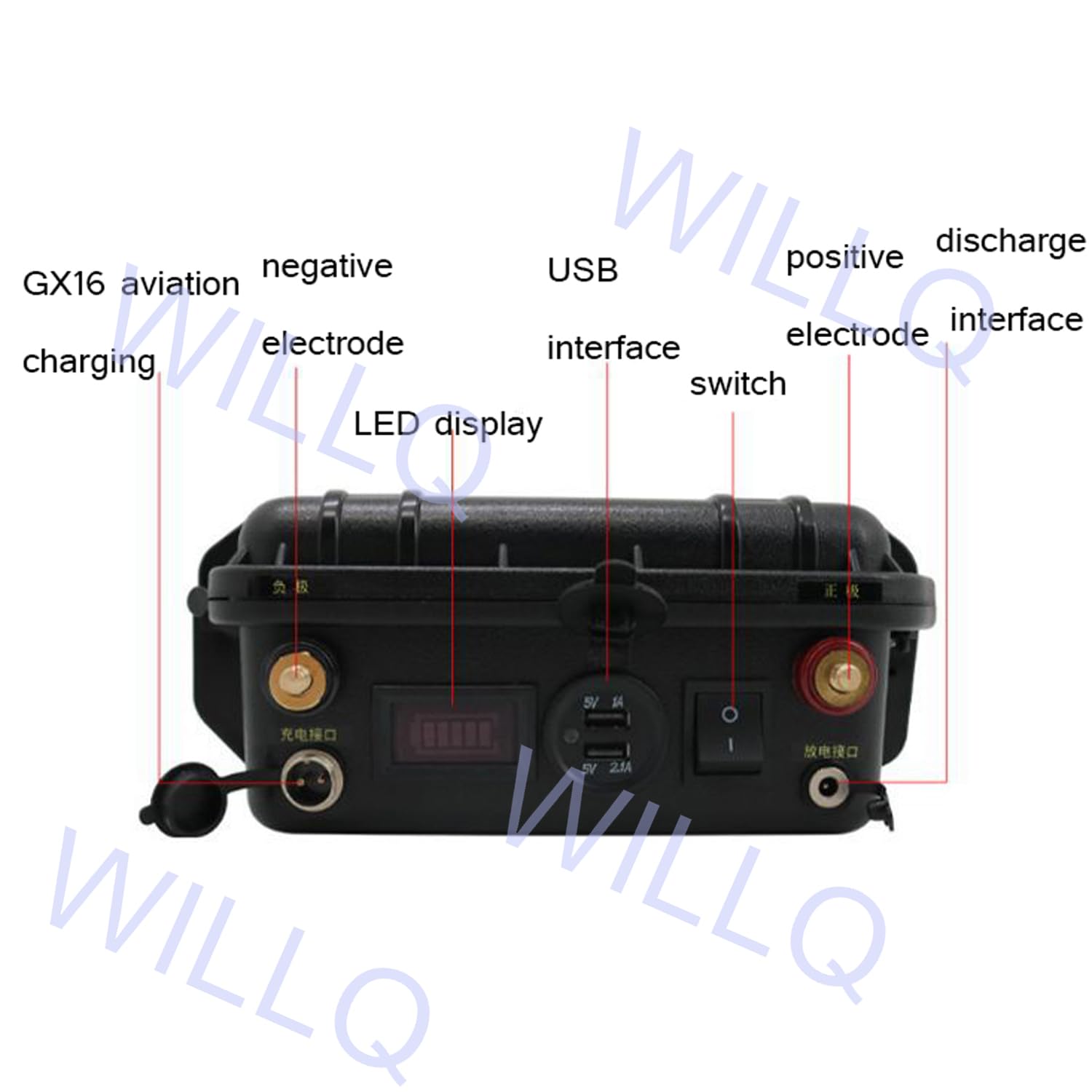 Batterie au Lithium Fer Phosphate 12V 24V LiFePO4 60 Ah-200 Ah BMS intégré pour Moteur de Bateau électrique hélice de Bateau de pêche Batterie de Propulsion Marine