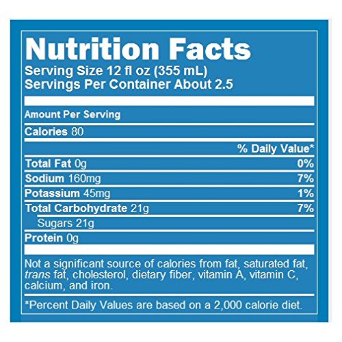 Gatorade Fierce Thirst Quencher, Grape, 32 oz