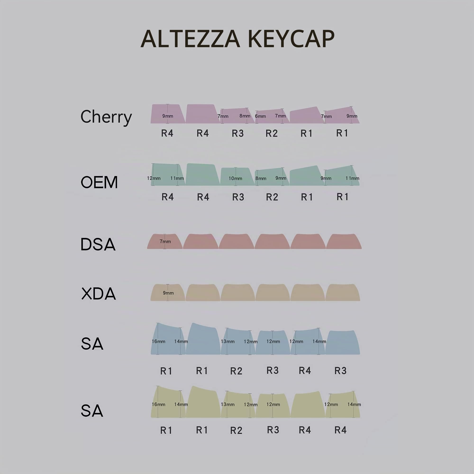 Set KeyCap Ahegao, 108 Tasti OEM Profile Dye-Sub Japanese Anime PBT Keycaps for Cherry MX Switch Custom Mechanical Gaming Keyboard