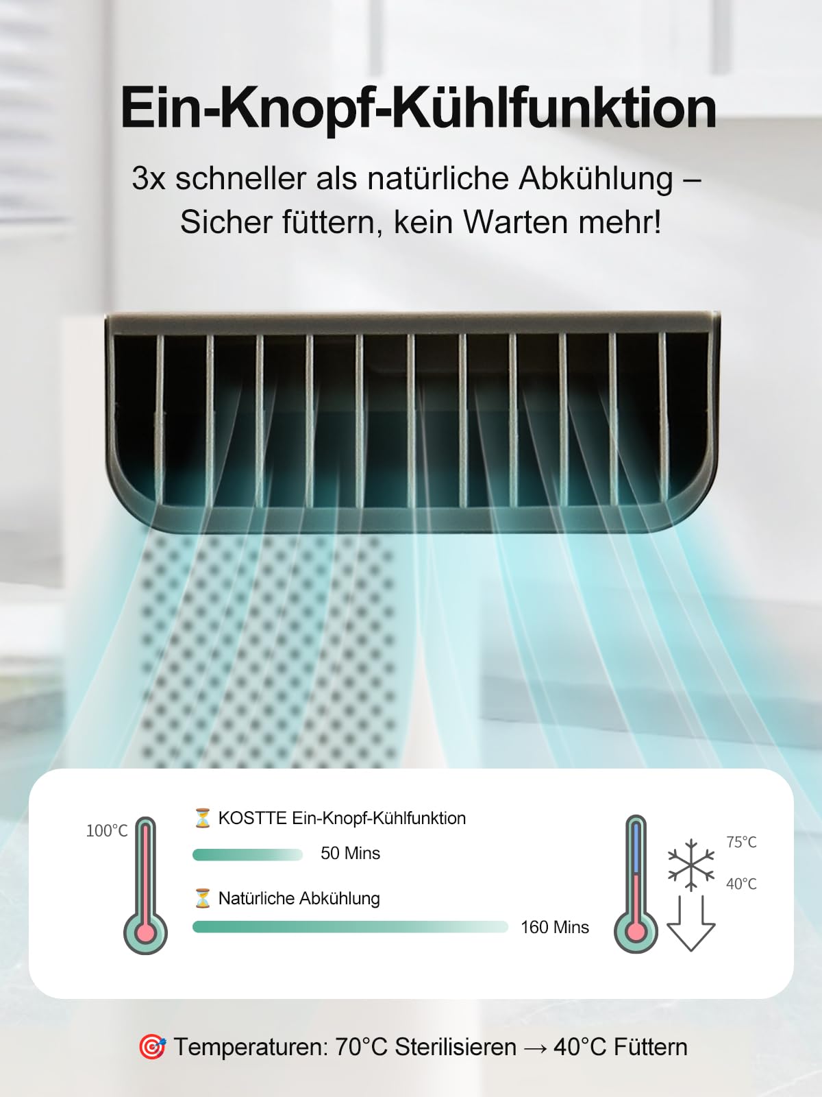 Flaschenzubereiter für Babys, Zubereitung von Säuglingsnahrung in 20 Sekunden, Ein Intelligenter Flaschenwärmer für Sofortige Herstellung, Schneller Flaschenwärmer, Flaschenwärmer baby, 1.5L