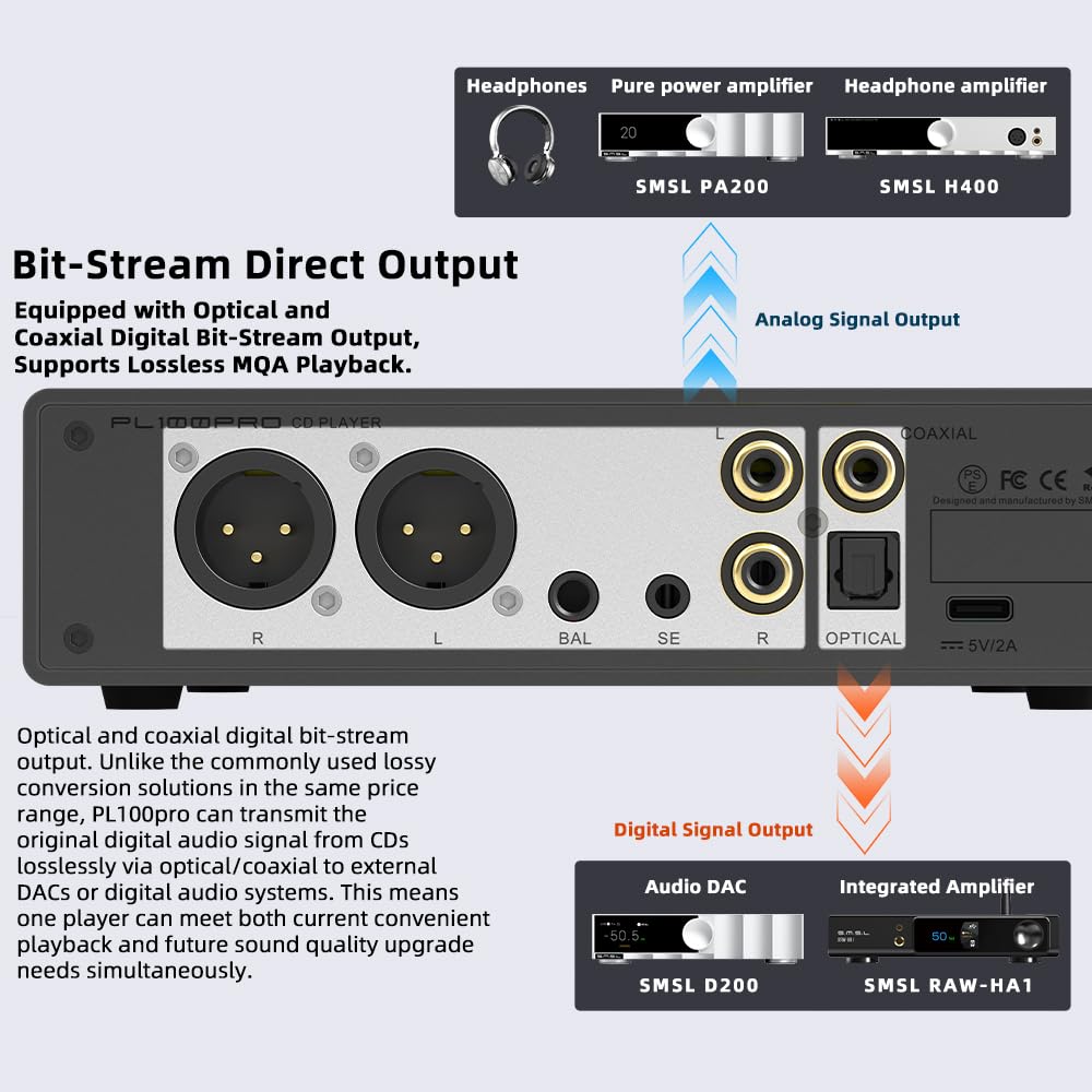 SMSL PL100PRO - Reproductor de CD, RCA/óptico/coaxial/XLR balanceado/salida de auriculares de 3.5 + 4.4 mm, 200 mW 32Ω, 2 chips DAC CS43131 de gama alta, compatible con discos CD-R/CD-RW/MP3