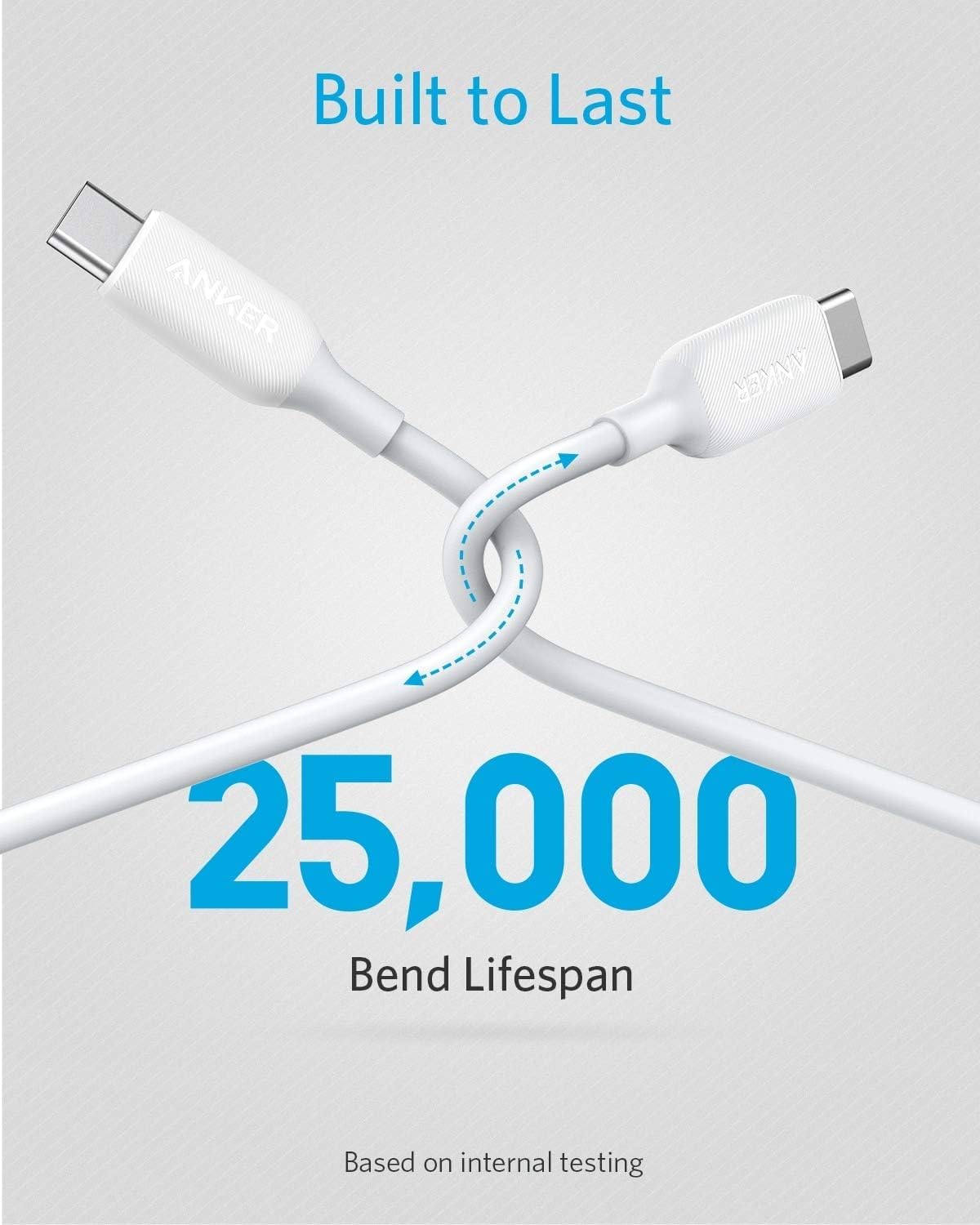 Anker Cavo USB Type-C PowerLine III (30 cm, Bianco), ricarica Power Delivery con erogazione alimentazione da 60 W per Apple MacBook, iPad Pro, Samsung Galaxy S10, S9, S8 Plus, Pixel e altro
