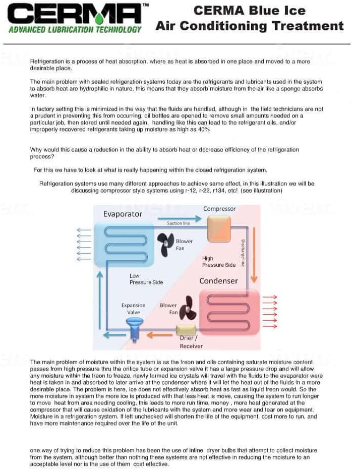 Cerma Blue Ice A/C and Refrigeration Treatment 6 oz – Ceramic SiC Technology – Improves Efficiency, Shortens Cycle Times, Quiets Compressor – For Large Residential and Commercial Systems – Made in USA