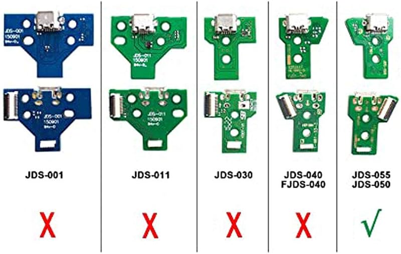 ZkeeShop PS4 DualShock Kontroller Micro USB Töltőport Csere Alkatrész