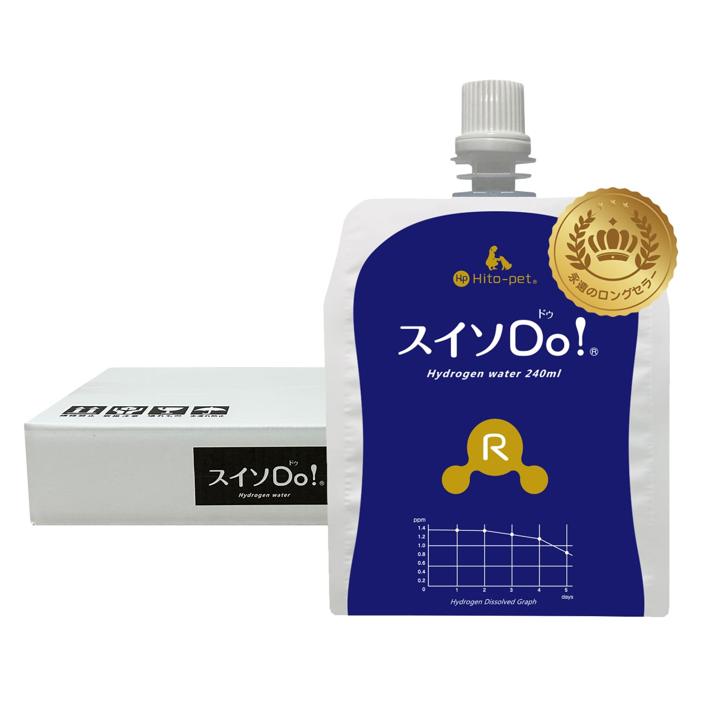 Amazon.co.jp: 『純水+水素』ペットウォーター ペット用水素水 人間