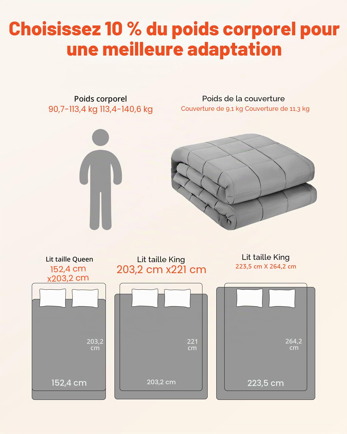 VEVOR Couverture Lestée 11,5 kg Couette Lourde 152x203 cm Toutes Saisons Respirante, avec Perles de Verre, Convient aux Personnes 113-140 kg, pour Soulager Anxiété et Stress, Améliorer Sommeil, Gris