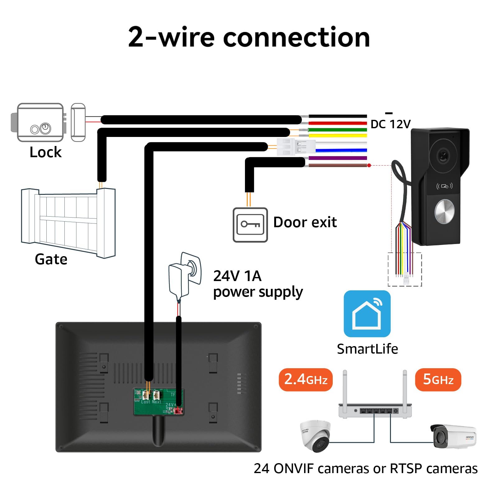 2-przewodowy system wideodomofonowy, kamera do drzwi wideo z monitorem, w pełni metalowa kamera 1080p, obsługa ekranu dotykowego 7 cali, dwukierunkowa rozmowa, nagrywanie wideo
