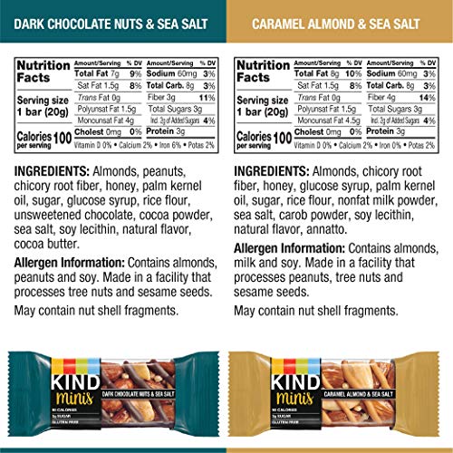 KIND Bar Mini's, Variety Pack, Gluten Free, 100 Calories, Low Sugar, .7oz Bar, 30 Count - Thumbnail 2