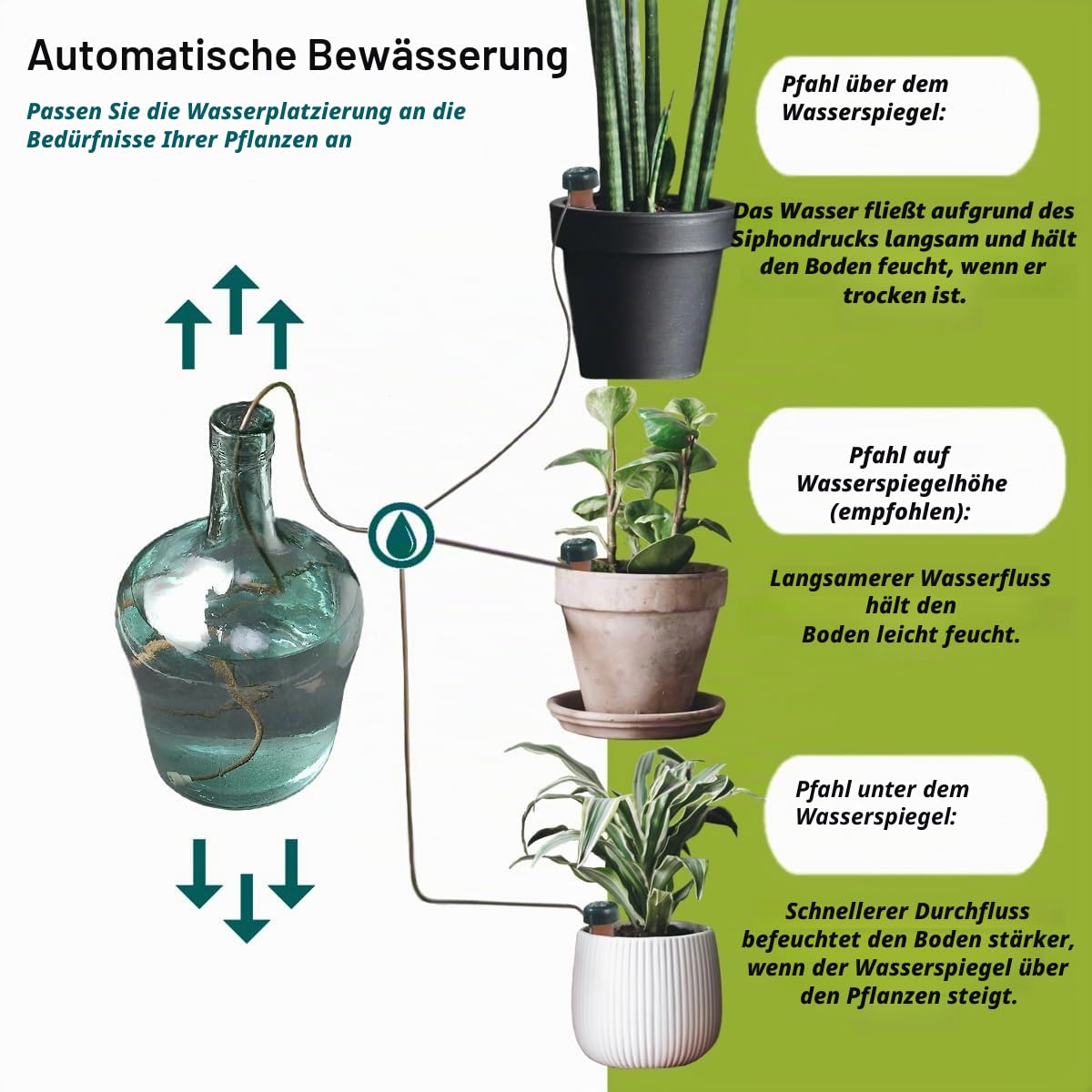 Blumat 12500 Bewässerung für Pflanzen, Pflanzenbewässerung Wasserspender, Terracotta/grün (15 Stück)