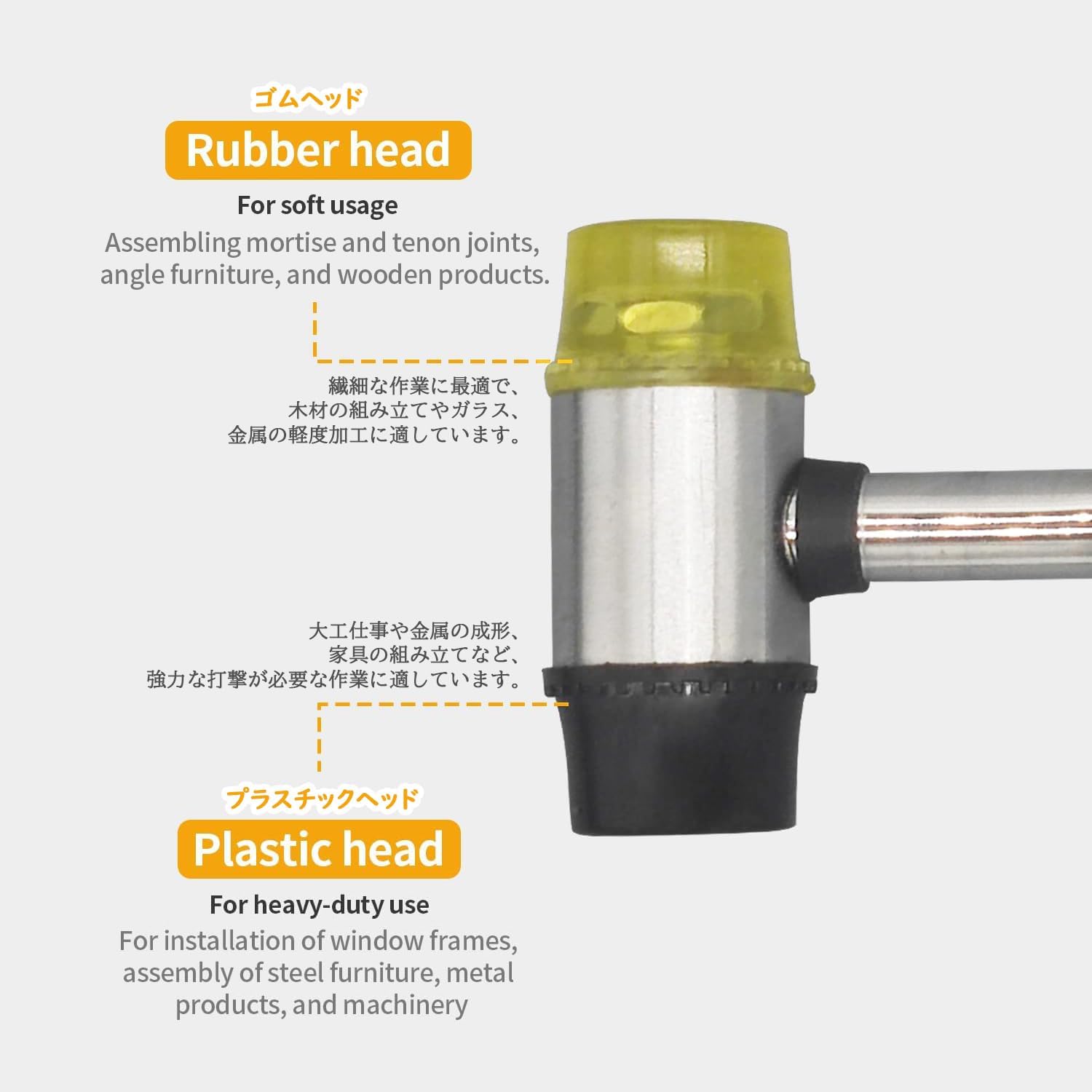 BOOSDEN Double-Faced Soft Hammer Mallet, Rubber Hammer, Soft Hammer for Home Decoration Installation Hand Tool, 25mm