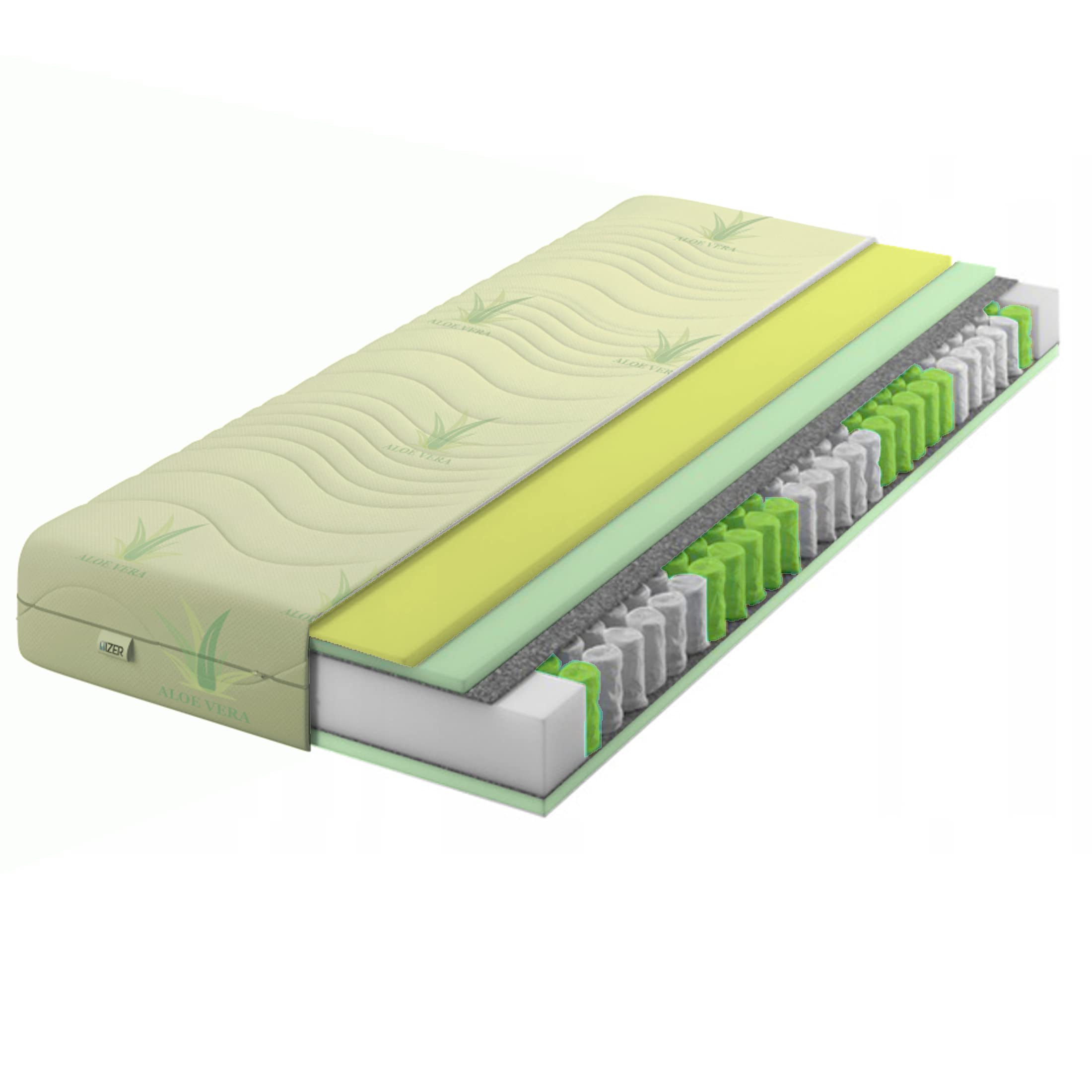 IZER Aloe Vera Taschenfederkernmatratze Visco Memory 100x200 x 22 cm  Hrtegrad H3 H2, Bezug Waschbar, 7-Zonen Federkernmatratze : Amazon.de:  Kche, Haushalt & Wohnen