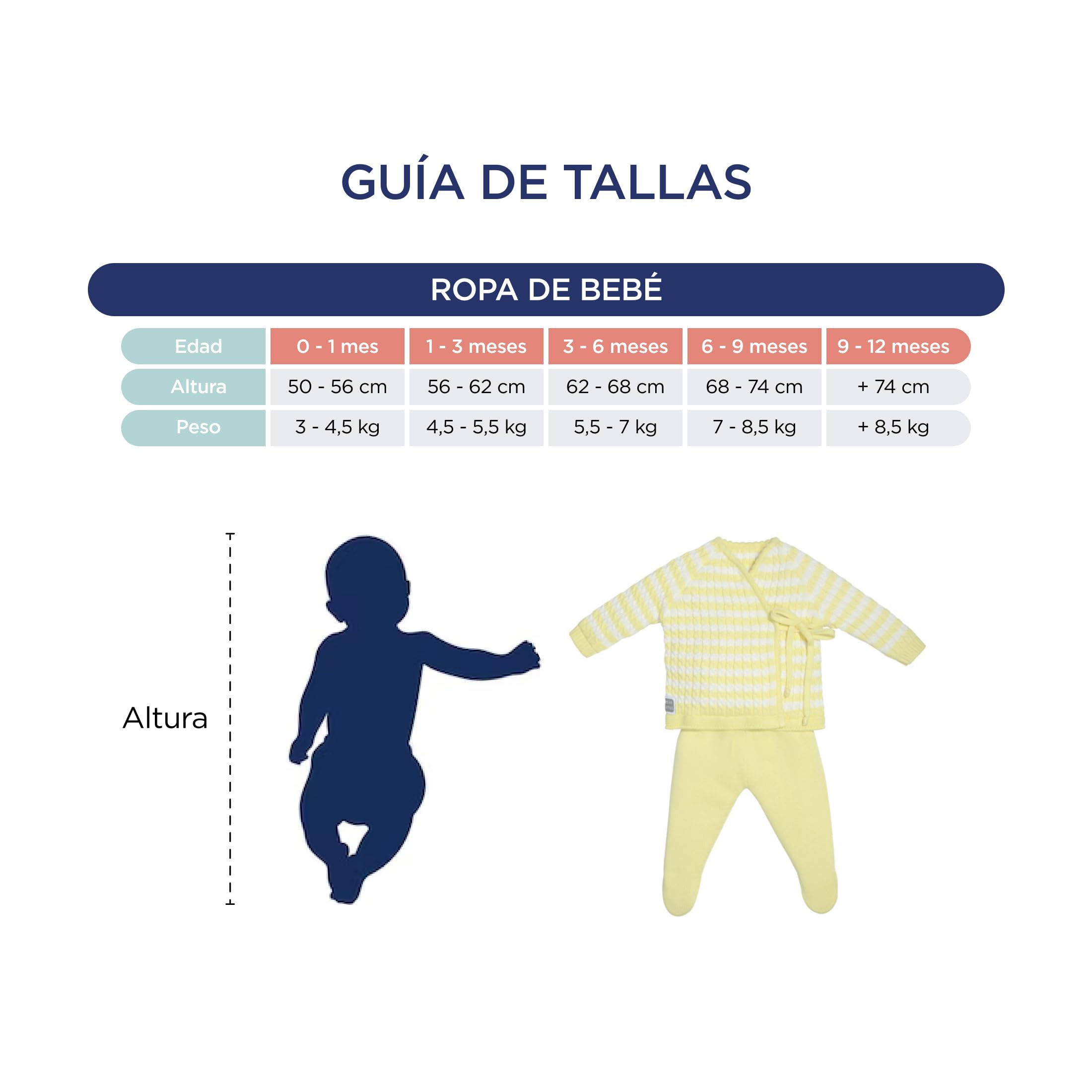 MINUTUS Conjunto Bebé Hugo, Primera Puesta, Ropa Recién Nacido, Jersey y Polaina 100% Algodón, 2 Piezas
