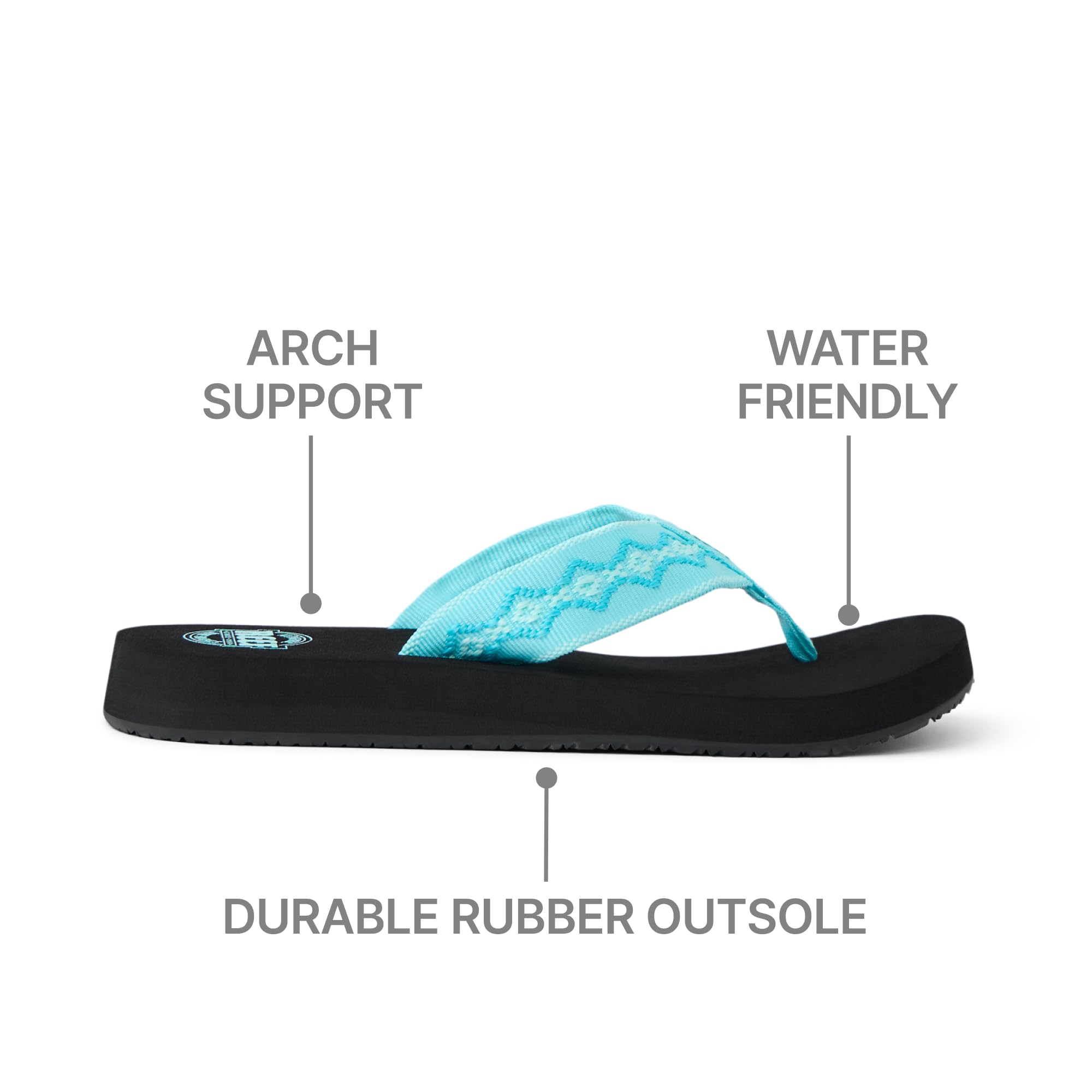 Reef SANDY Chanclas para mujer