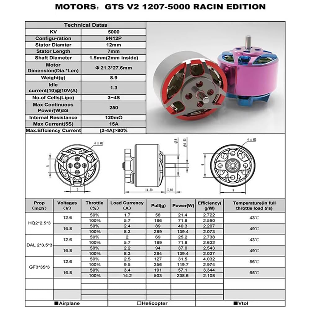 GTS V2 1207 KV5000 3-4S różowy silnik bezszczotkowy do silników RCINPOWER RC Drone FPV modele wyścigowe akcesoria DIY część zamienna (4 szt. 1207 5000KV)