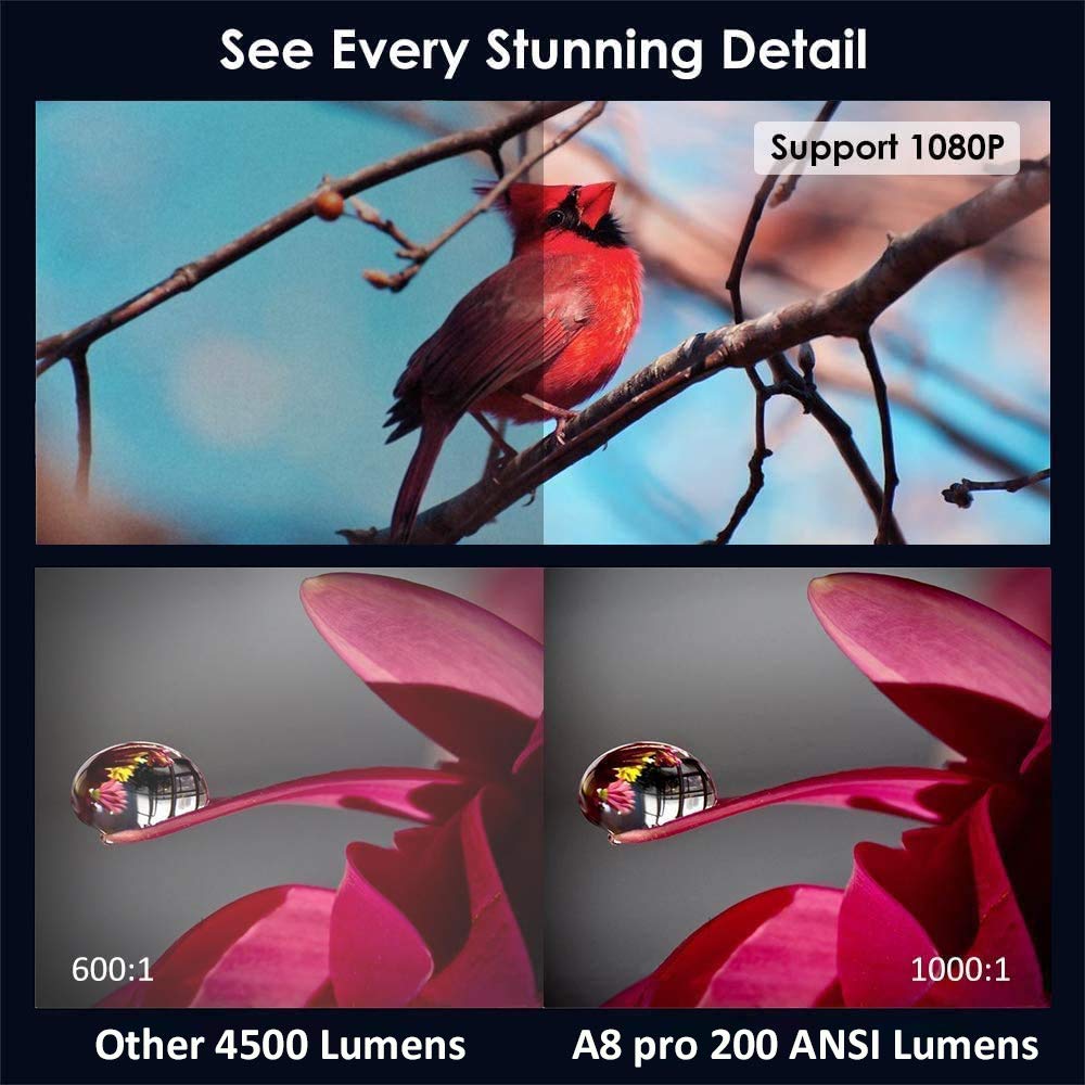 Mini Projector WOWOTO A8 Pro 200 ANSI Lumen Android Support Full