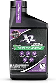 Opti-Lube XL Xtreme Lubricant Diesel Fuel Additive: 8oz Bottles (12 Pack Case)