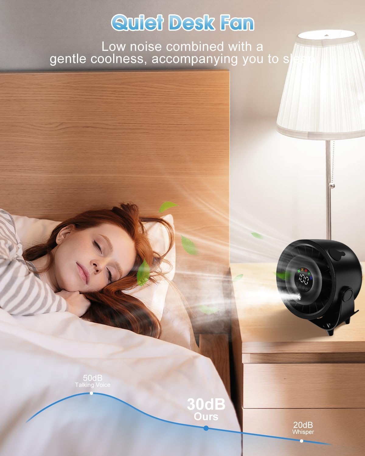 Ventilador de escritorio pequeño, ventilador de mesa silencioso portátil de 4000 mAh con pantalla LED