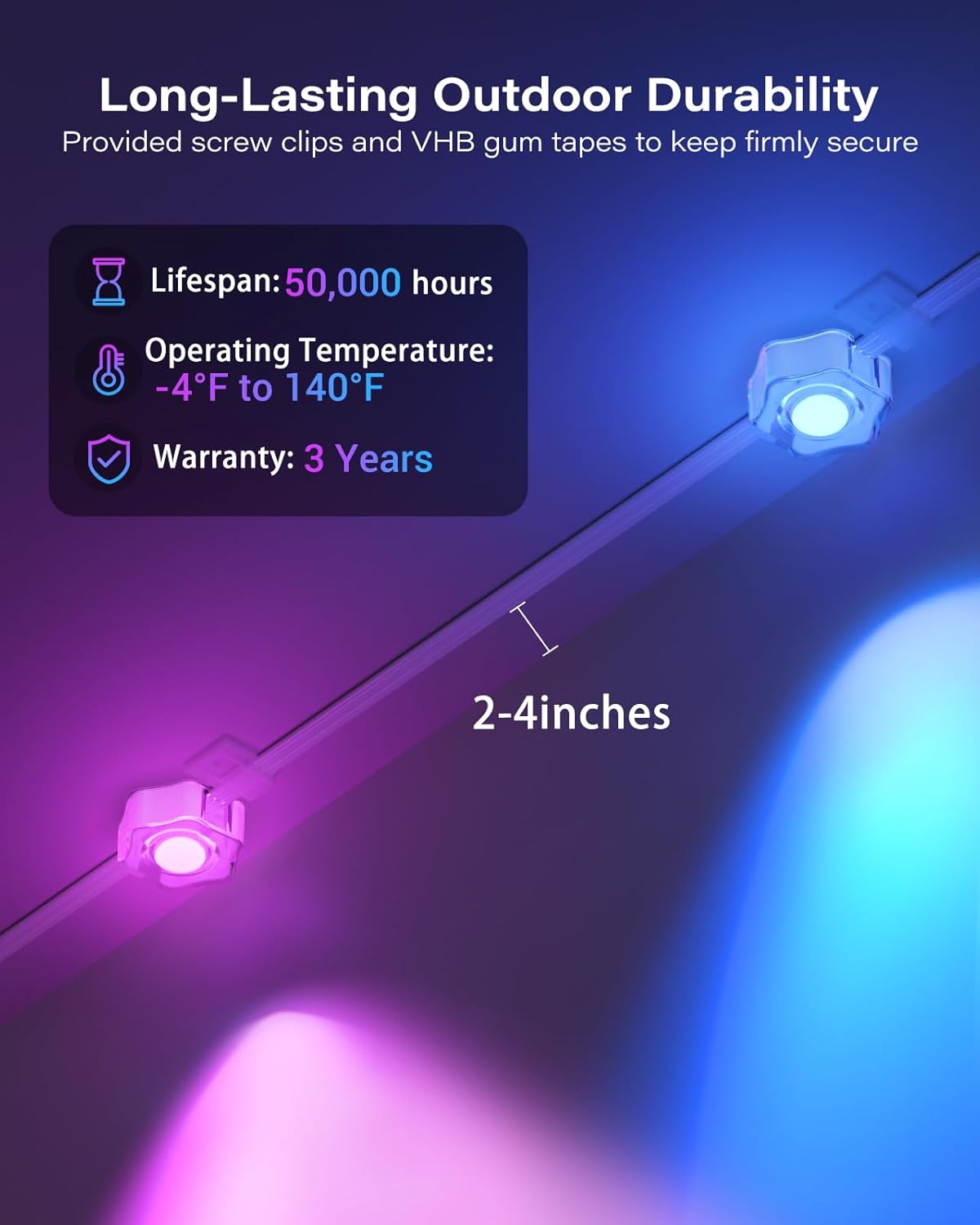 Long-Lasting Outdoor Durability features