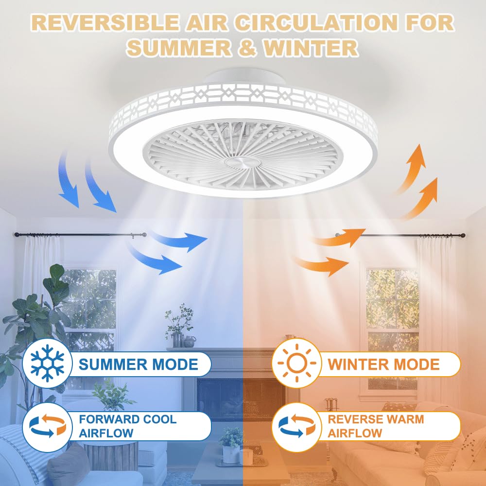 Ventilateur Plafond 48cm Ultrafin Moderne 3 Couleurs Réglables 6 Vitesses Réversible avec Minuterie et Mémoire Silencieux Blanc