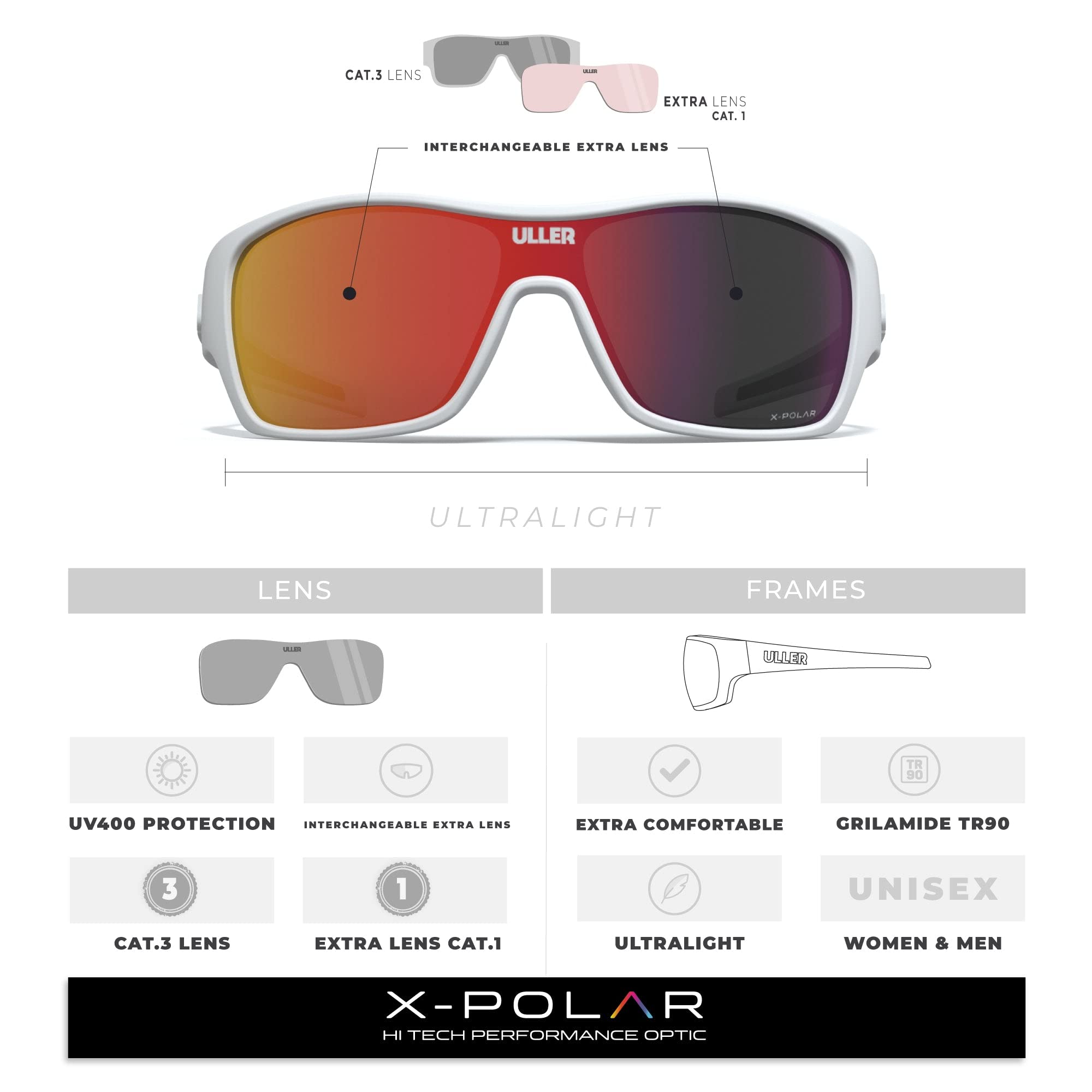 Uller Occhiali sportivi Volcano bianco/rosso