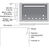 Product Photo 5