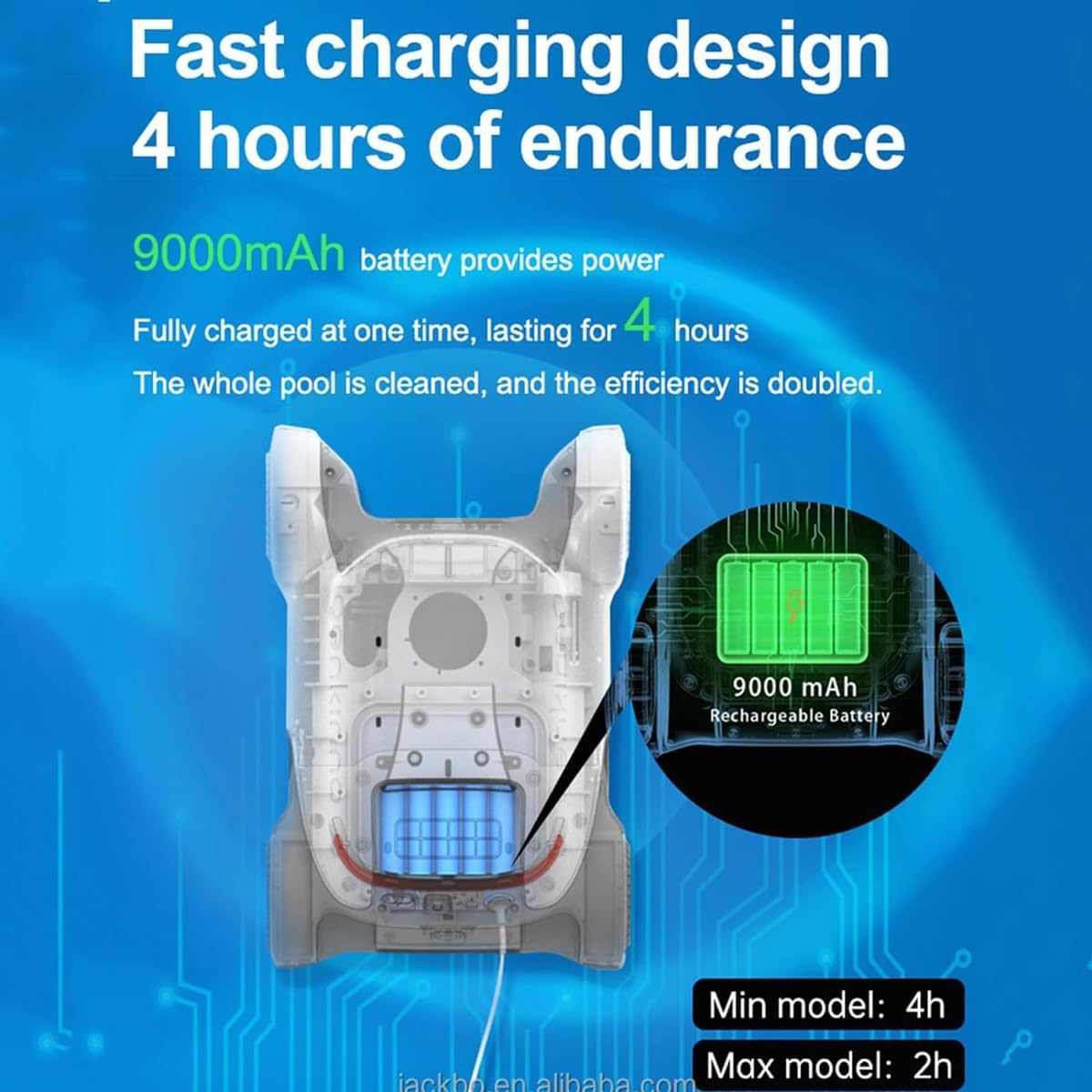 Automatic Pool Vacuum Cleaner,Cordless Remote Control Pool Robot Underwater Vacuum Cleaners,Swimming Pool Suction Machine,Lasts 4H and 150㎡,15° Climbing Slope,for Pools