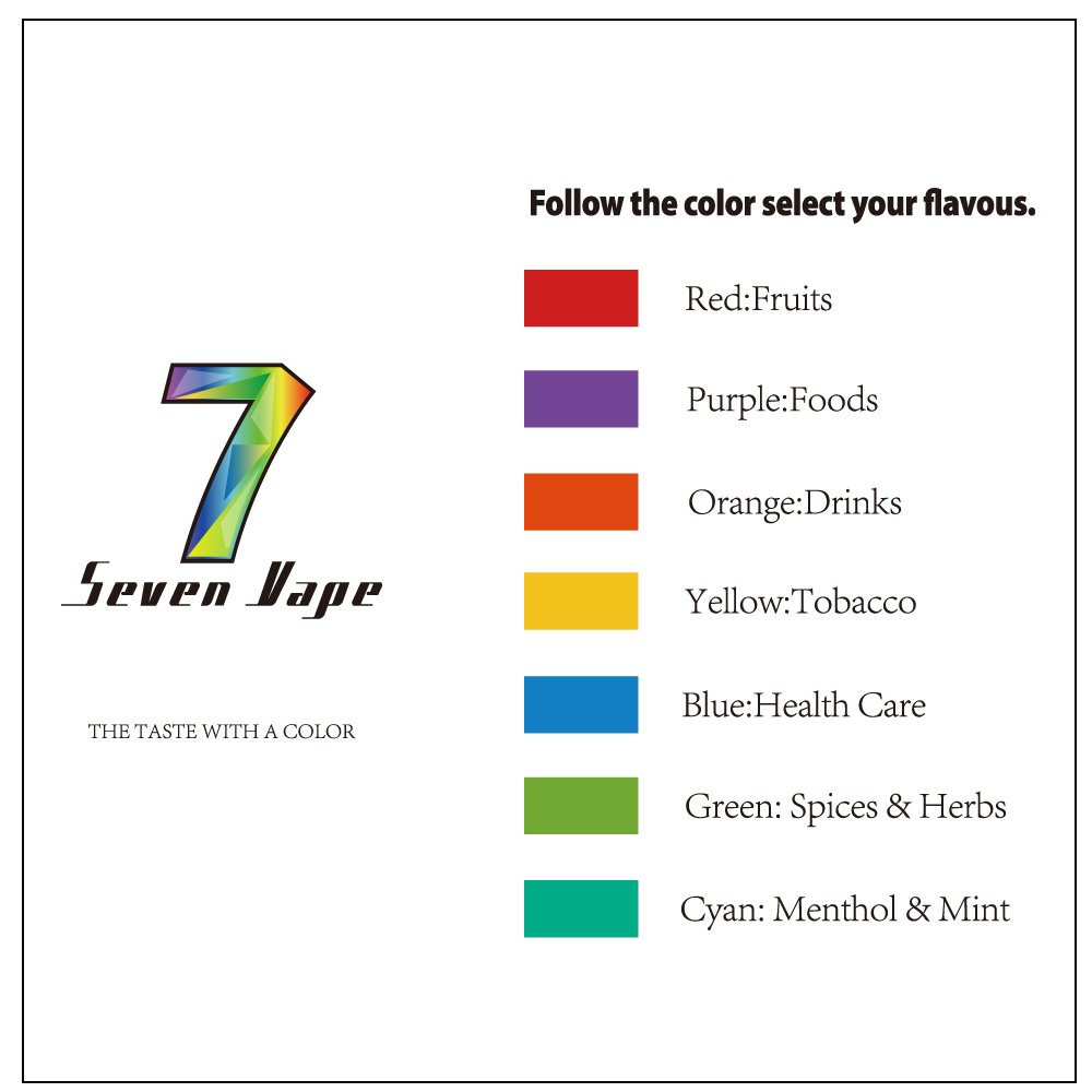 E-Liquide pour Cigarette Electronique/E-Cigarettes Fruits/Cuisson Pain  Gâteau/les Boissons/le Tabac/épices et Herbes/Ginseng/Menthol et Menthe,  Seven Vape 0mg ni Tabac (Sept Couleurs) : Amazon.fr: High-Tech